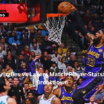Memphis Grizzlies vs Lakers Match Player Stats