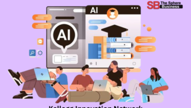 Kellogg Innovation Network