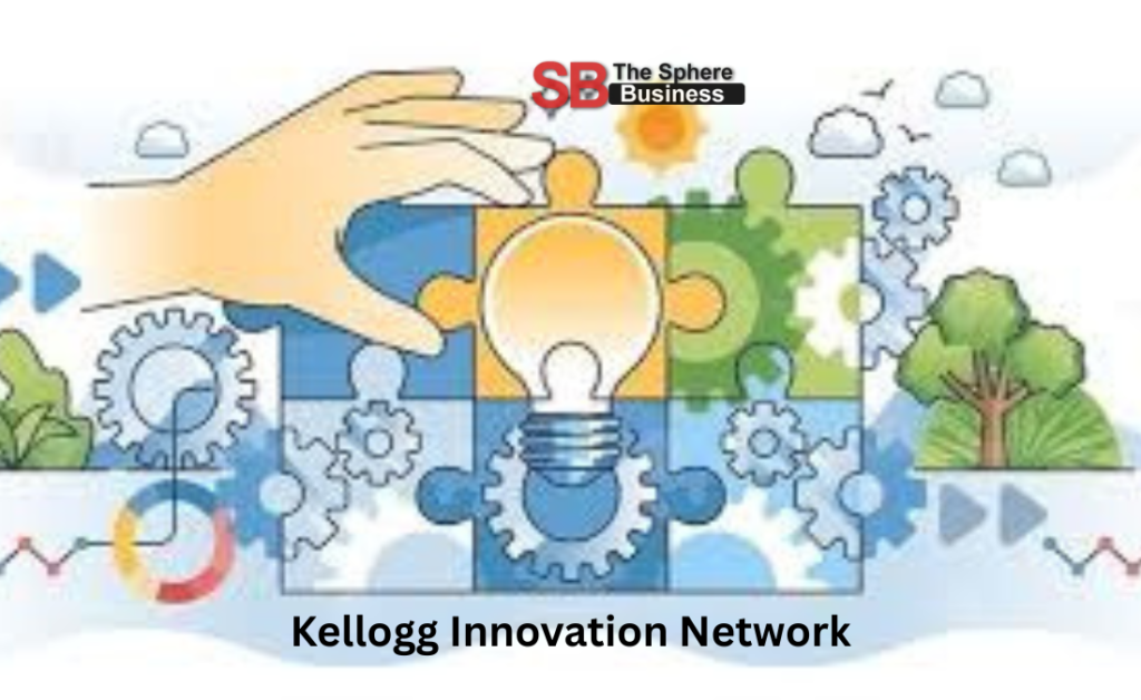 Kellogg Innovation Network
