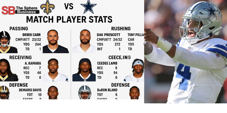 New Orleans Saints vs Dallas Cowboys Match Player Stats