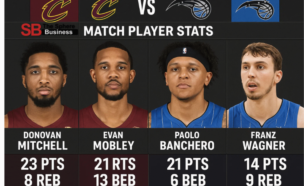 Cleveland Cavaliers vs Orlando Magic Match Player Stats Cleveland Cavaliers vs Orlando Magic Match Player Stats