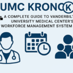 VUMC Kronos