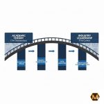 How an MBA Dissertation Can Bridge the Gap Between Theory and Industry Leadership in the UK How an MBA Dissertation Can Bridge the Gap Between Theory and Industry Leadership in the UK